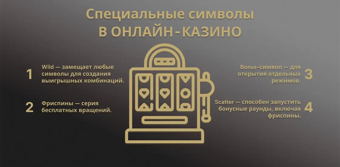 Основные символы казино