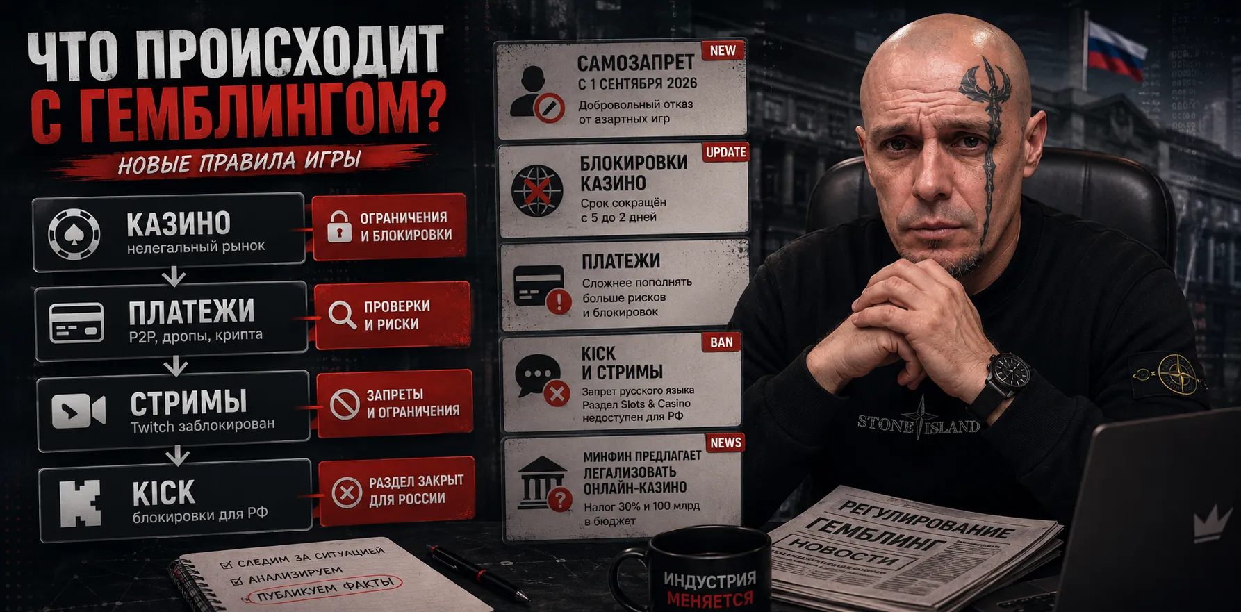 Что происходит с онлайн-казино в России в 2026 году — новые законы, ограничения и рынок гемблинга
