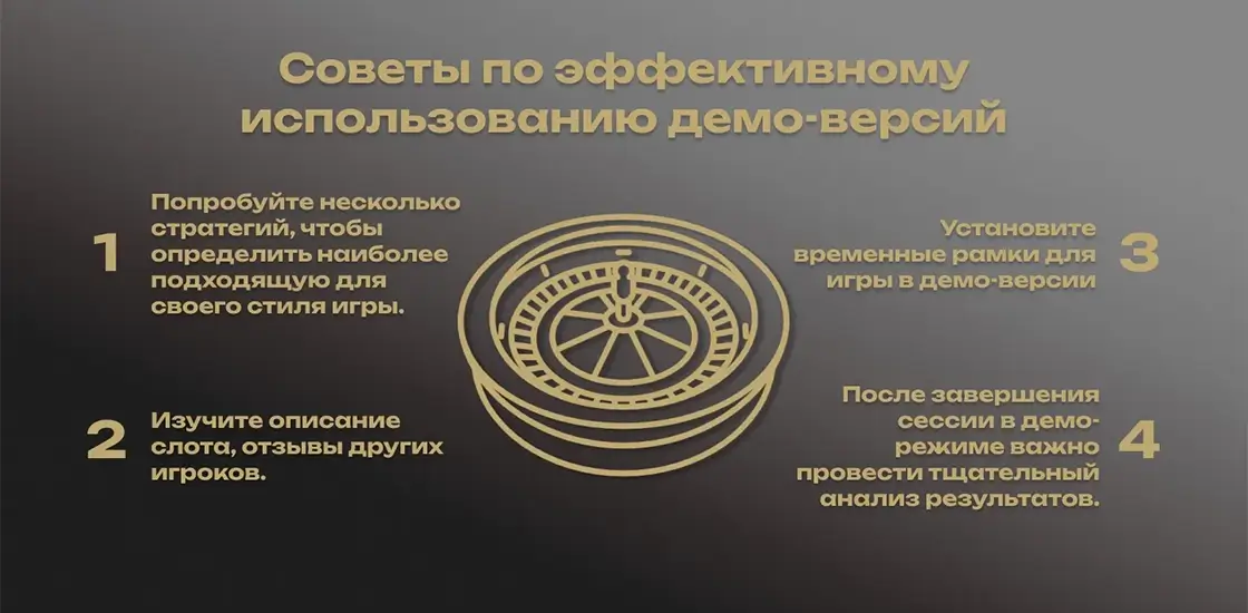 Бесплатное тестирование слота перед игрой на реальные деньги.