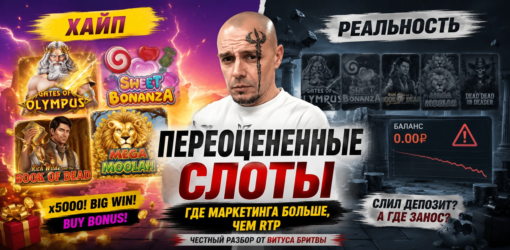 Какие слоты переоценены
